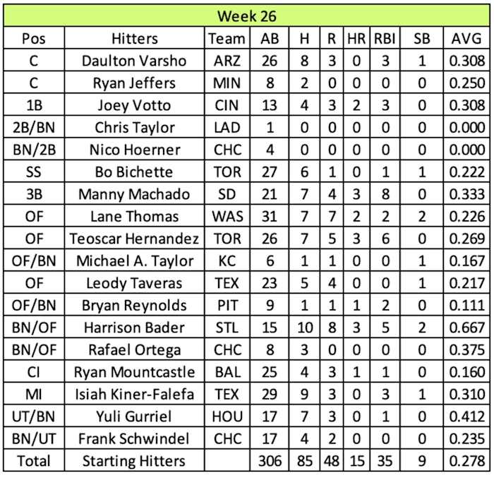 Screen Shot 2022-01-09 at 11.18.08 AM